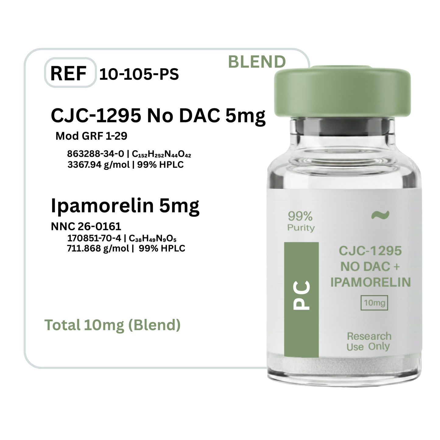 CJC-1295 No DAC & Ipamorelin