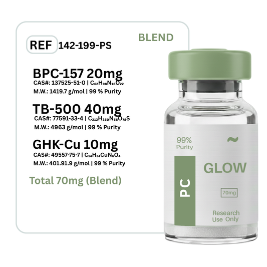 Glow BPC-157 + GHK-CU + TB-500