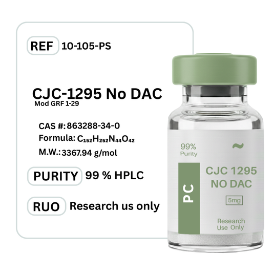 CJC-1295 (No DAC)